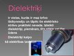 Prezentācija 'Elektromagnētisms', 16.