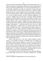 Referāts 'Civiltiesiski darījumi publiska iepirkuma rezultātā', 29.