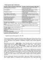 Diplomdarbs 'Sadarbība starp uzņēmējiem kopīgu tūrisma produktu radīšanai - "Impresso" piemēr', 27.