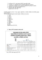 Diplomdarbs 'Sadarbība starp uzņēmējiem kopīgu tūrisma produktu radīšanai - "Impresso" piemēr', 32.