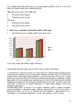 Diplomdarbs 'Sadarbība starp uzņēmējiem kopīgu tūrisma produktu radīšanai - "Impresso" piemēr', 37.