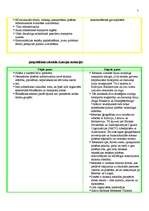 Referāts 'Rēzeknes SVID analīze', 9.