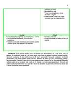 Referāts 'Rēzeknes SVID analīze', 10.