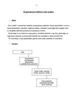 Referāts 'SIA "Dukāts" ārējā un iekšējā analīze', 4.
