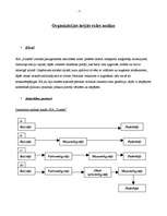 Referāts 'SIA "Dukāts" ārējā un iekšējā analīze', 7.