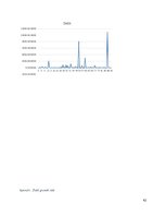 Referāts 'How the Stock Market Influences the German Economy', 42.