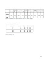 Referāts 'How the Stock Market Influences the German Economy', 43.