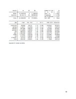Referāts 'How the Stock Market Influences the German Economy', 44.