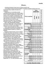 Konspekts 'Austrālija', 9.