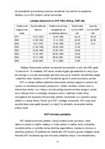 Referāts 'Starptautiskās ekonomiskās organizācijas', 12.