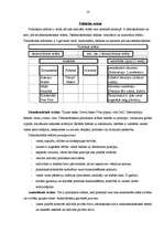 Konspekts 'Politoloģija- jēdziens, būtība, priekšmets', 10.