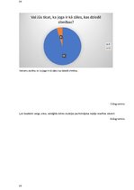 Referāts 'Jogas ietekme uz cilvēka organismu', 24.