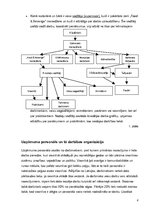 Prakses atskaite 'Prakses atskaite "Imperial Rhodes" viesnīcā', 8.