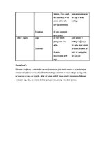 Prakses atskaite 'Prakses atskaite', 12.