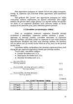 Prakses atskaite 'Mazumtirdzniecības uzņēmuma prakses atskaite', 14.