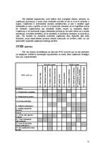Referāts 'SIA "Adugs" SVID (SWOT) analīze kā stratēģijas izstrādes pirmais etaps', 13.