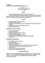 Prakses atskaite 'Pedagoģiskās prakses dienasgrāmata vidusskolā', 15.