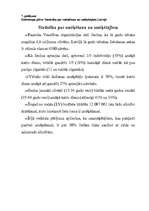 Prakses atskaite 'Pedagoģiskās prakses dienasgrāmata vidusskolā', 49.