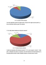 Referāts 'Mobilās biznesa tehnoloģijas un nākotnes perspektīvas', 30.