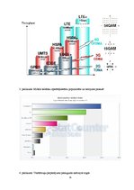 Referāts 'Mobilās biznesa tehnoloģijas un nākotnes perspektīvas', 35.