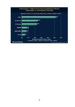 Referāts 'Mobilās biznesa tehnoloģijas un nākotnes perspektīvas', 36.