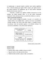 Referāts 'Pašvērtējums un skolotāja vērtējums', 11.