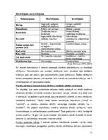 Referāts 'Pašvērtējums un skolotāja vērtējums', 15.