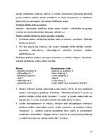 Referāts 'Pašvērtējums un skolotāja vērtējums', 16.