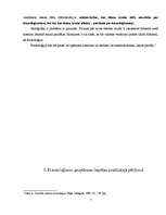 Referāts 'Frazeoloģismi skolēnu vidū', 7.