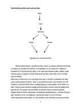 Referāts 'V.Hendersones teorijas analīze', 3.