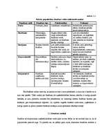 Konspekts 'Franšīze', 15.