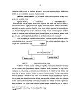 Konspekts 'Franšīze', 16.