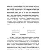 Konspekts 'Franšīze', 17.