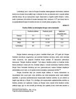 Konspekts 'Franšīze', 39.