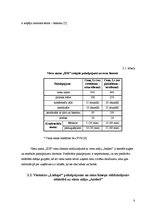 Biznesa plāns 'Dokumentācijas izstrāde III kategorijas viesu mājai', 8.