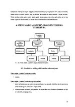 Biznesa plāns 'Dokumentācijas izstrāde III kategorijas viesu mājai', 14.