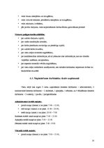 Biznesa plāns 'Dokumentācijas izstrāde III kategorijas viesu mājai', 20.