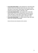 Biznesa plāns 'Dokumentācijas izstrāde III kategorijas viesu mājai', 24.