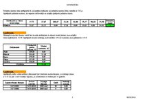 Konspekts '9.laboratorijas darbs - uzdevumi ar loģiskām funkcijām', 2.
