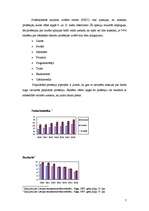 Referāts 'Darbaspēka tirgus Latvijā', 7.