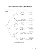 Paraugs 'Lēmumu pieņemšanas koki', 10.