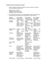 Konspekts 'Konkurentu analīze "Forum Cinemas"', 1.