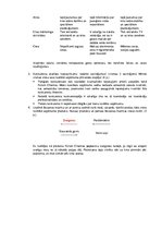 Konspekts 'Konkurentu analīze "Forum Cinemas"', 2.