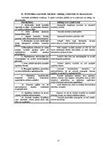 Referāts 'Limbažu pilsētas attīstības stratēģija', 16.