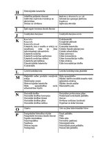 Konspekts 'Civilā aizsardzība un katastrofu pārvaldība. Glosārijs.', 4.