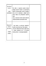 Referāts 'Dabas liegums "Ābeļi"', 16.