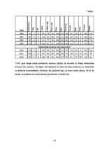 Referāts 'Dabas liegums "Ābeļi"', 35.