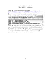 Diplomdarbs 'Ieņēmumu uzskaite, kontrole un analīze SIA "X"', 4.