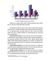 Diplomdarbs 'Ieņēmumu uzskaite, kontrole un analīze SIA "X"', 23.