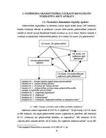 Diplomdarbs 'Ieņēmumu uzskaite, kontrole un analīze SIA "X"', 28.